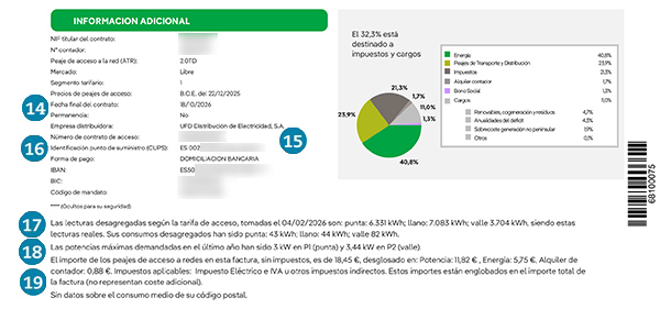 Factura eléctrica tarifas libres 2026 - Información adicional